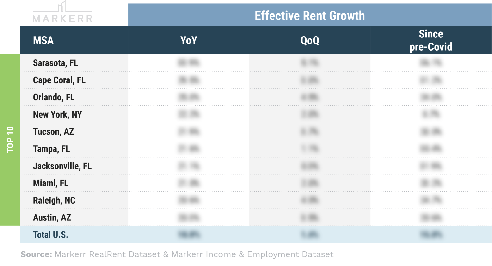 jersey-city-and-hoboken-nj-have-top-10-highest-rent-in-the-u-s